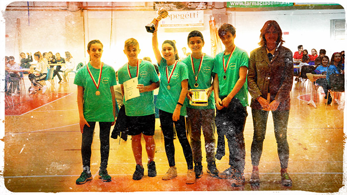 Concorrenti 2019